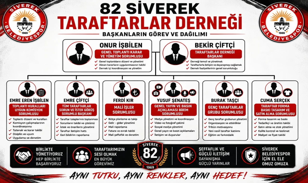 82 Siverek Taraftarlar Derneği'nde Görev Dağılımı Açıklandı
