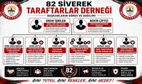 82 Siverek Taraftarlar Derneği'nde Görev Dağılımı Açıklandı